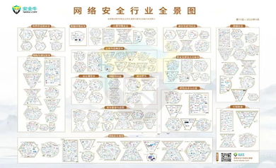 實(shí)力認(rèn)證｜世安智慧再次入選安全?！毒W(wǎng)絡(luò)安全行業(yè)全景圖》多項(xiàng)細(xì)分領(lǐng)域！